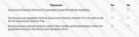 AZ-900 Question 5