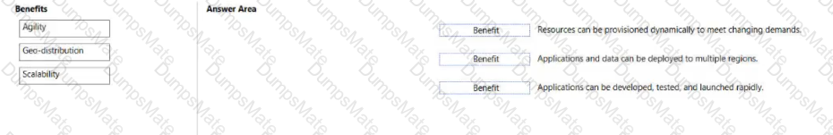AZ-900 Question 17