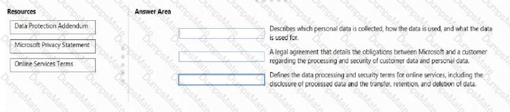 AZ-900 Question 102