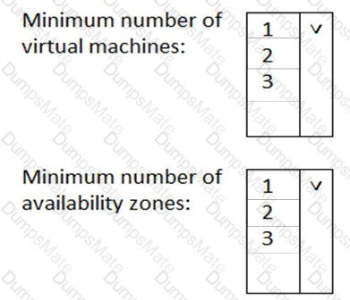 AZ-900 Question 86