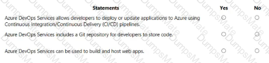 AZ-900 Question 11
