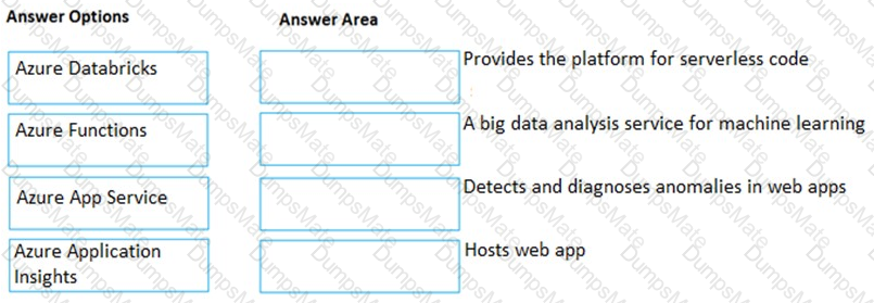 AZ-900 Question 79