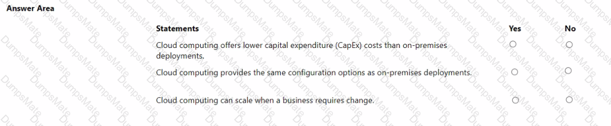 AZ-900 Question 119