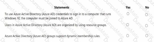 AZ-900 Question 142