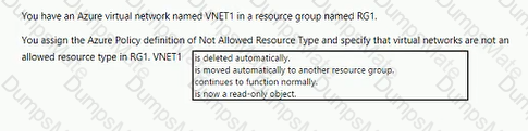 AZ-900 Question 15