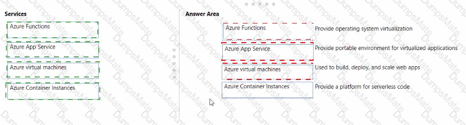 AZ-900 Answer 19