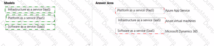 AZ-900 Answer 110