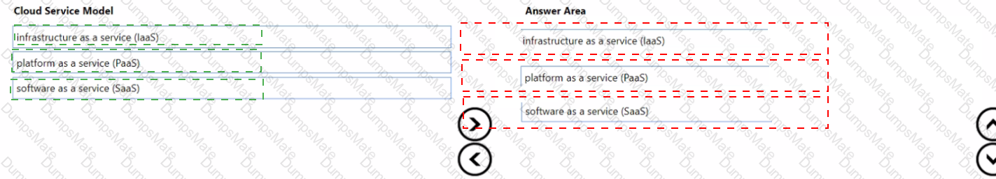 AZ-900 Answer 108