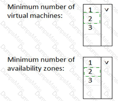 AZ-900 Answer 86