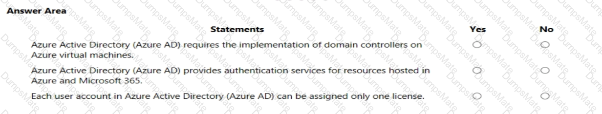 AZ-900 Question 70