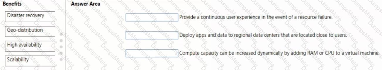 AZ-900 Question 126