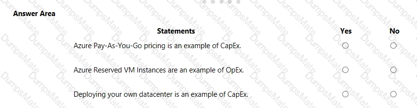 AZ-900 Question 38