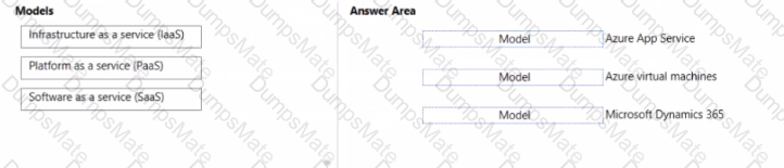 AZ-900 Question 110