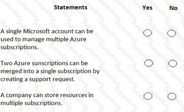 AZ-900 Question 77