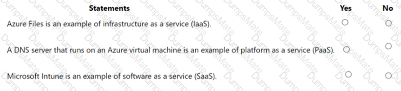 AZ-900 Question 118