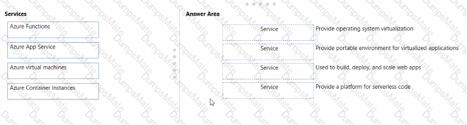 AZ-900 Question 19