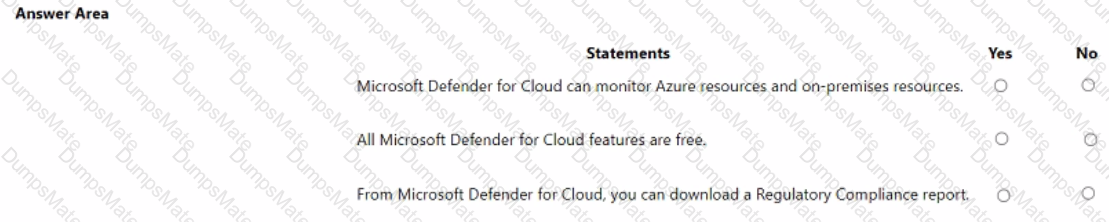 AZ-900 Question 117