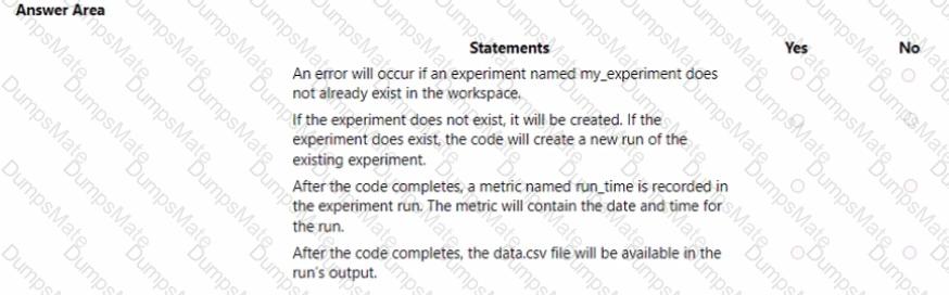 DP-100 Question 14