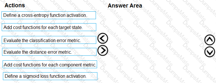 DP-100 Question 35