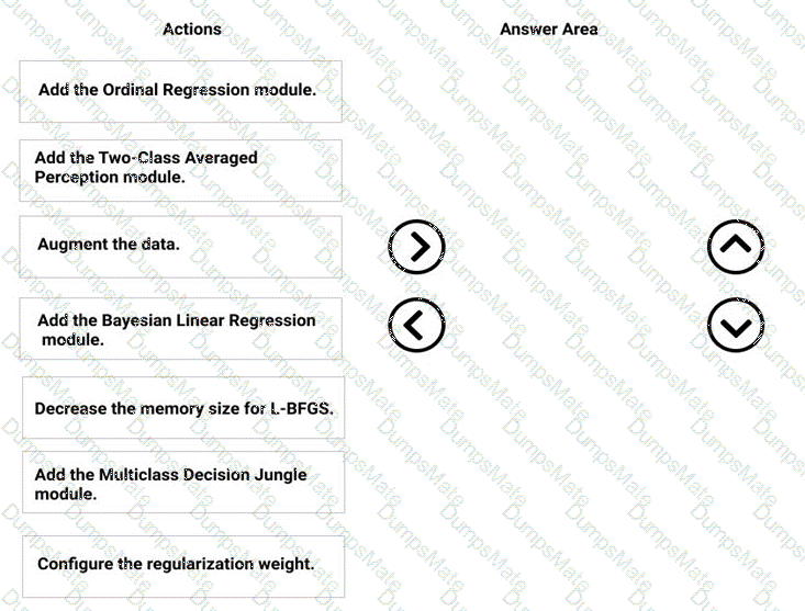 DP-100 Question 24