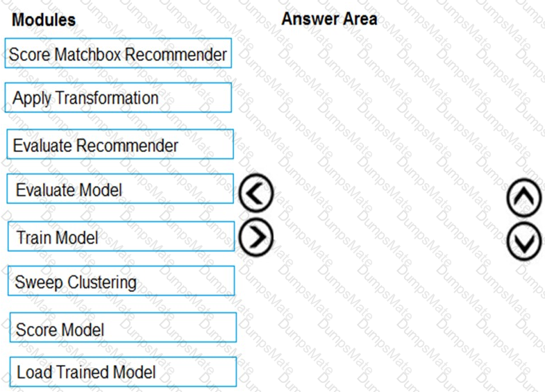 DP-100 Question 21