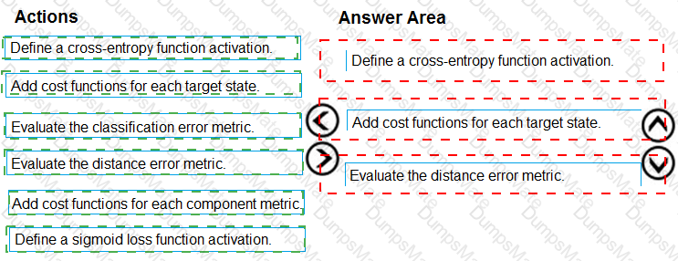 DP-100 Answer 35