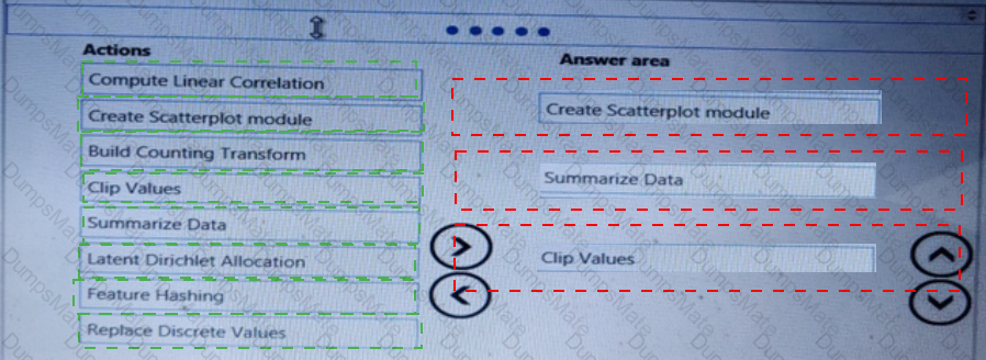 DP-100 Answer 28