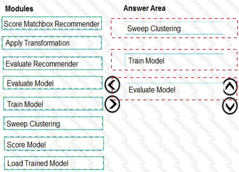 DP-100 Answer 21