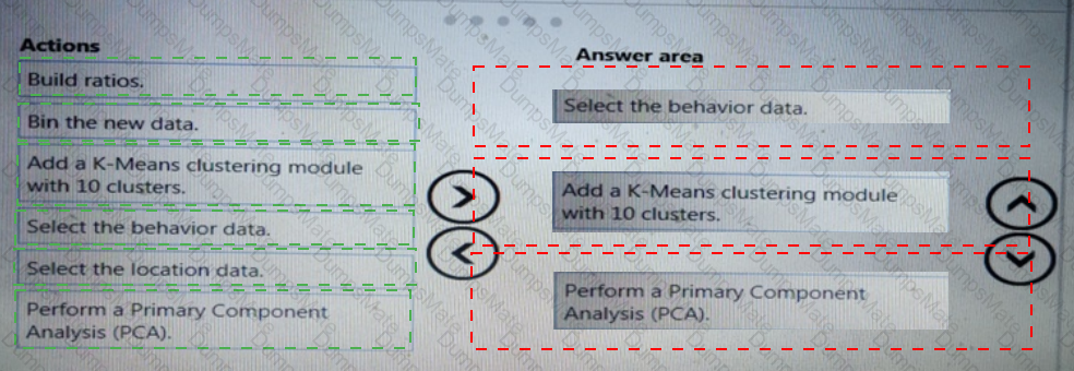 DP-100 Answer 41