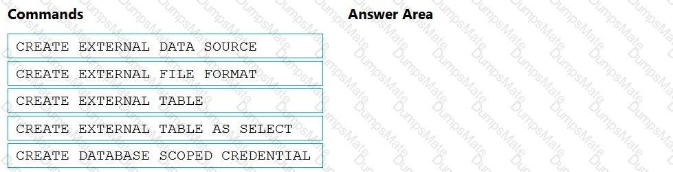 DP-203 Question 26