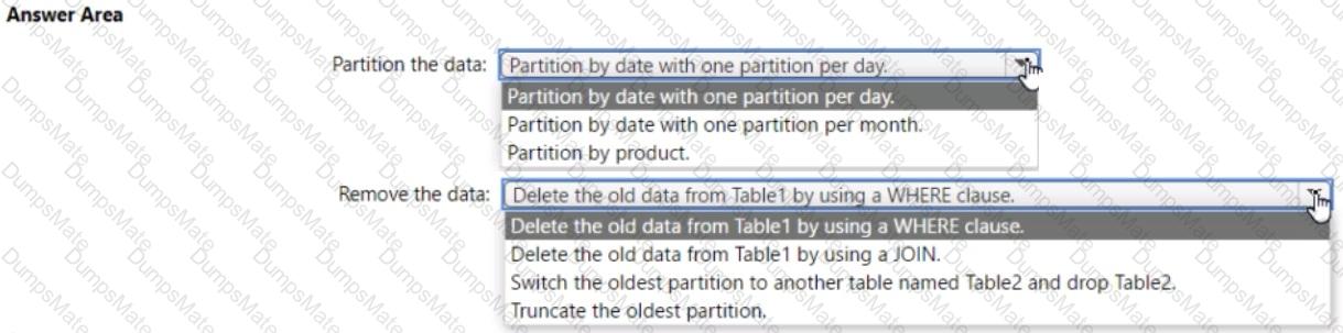 DP-203 Question 17