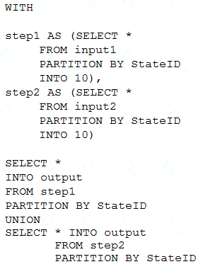 DP-203 Question 13