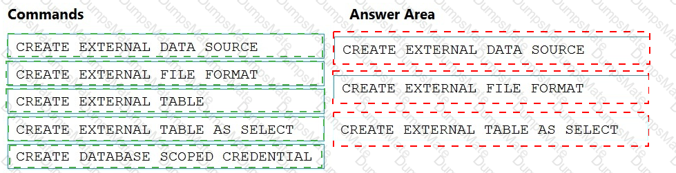 DP-203 Answer 26