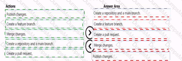 DP-203 Answer 25