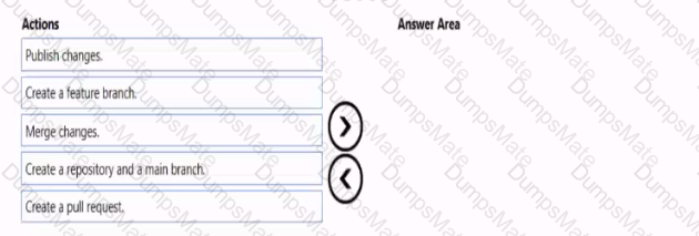 DP-203 Question 25