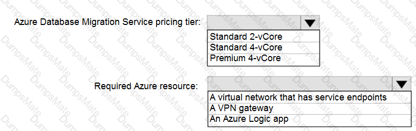 DP-300 Question 9