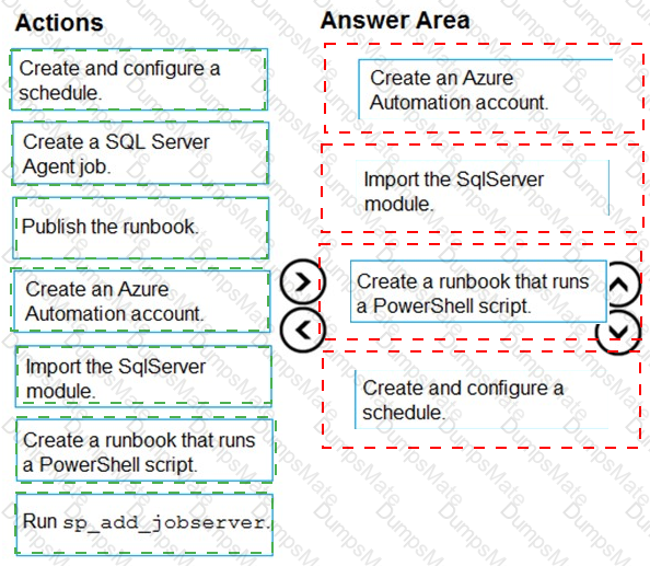 DP-300 Answer 8