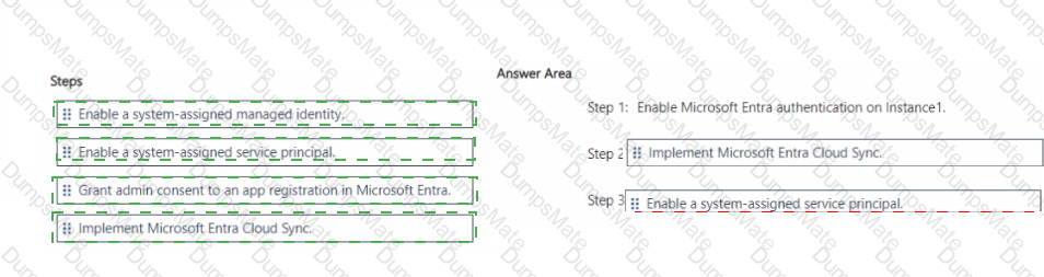 DP-300 Answer 37