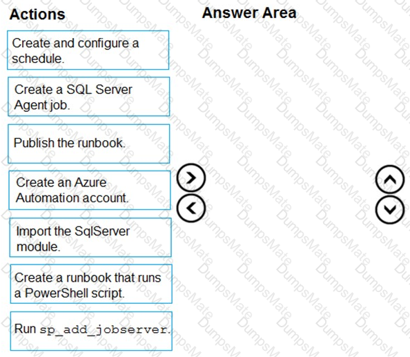 DP-300 Question 8