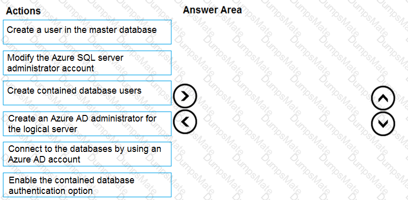 DP-300 Question 39