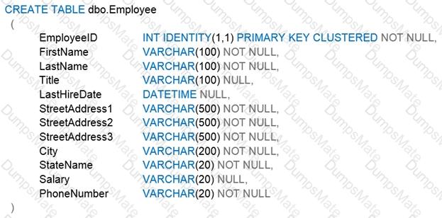 DP-300 Question 11