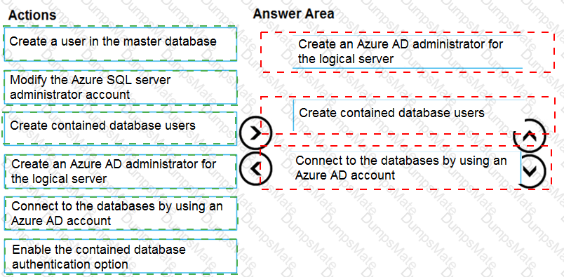 DP-300 Answer 39