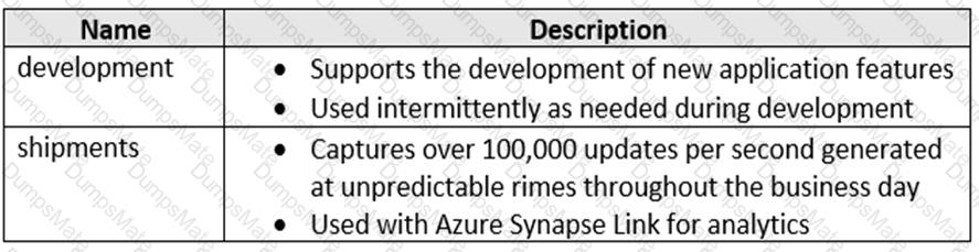 DP-420 Question 11