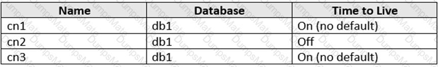 DP-420 Question 18