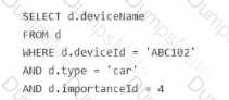 DP-420 Question 15