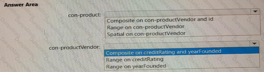 DP-420 Question 22