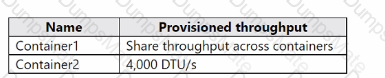 DP-420 Question 10