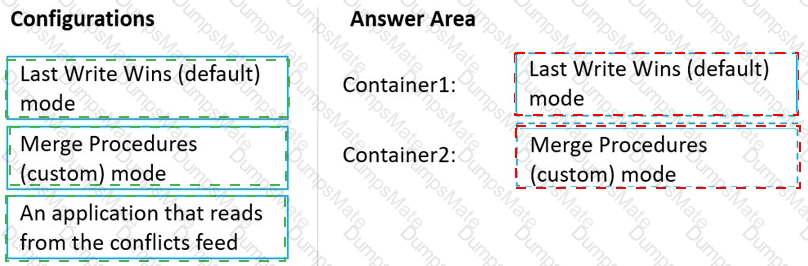 DP-420 Answer 9