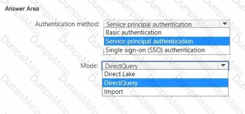 DP-600 Question 8