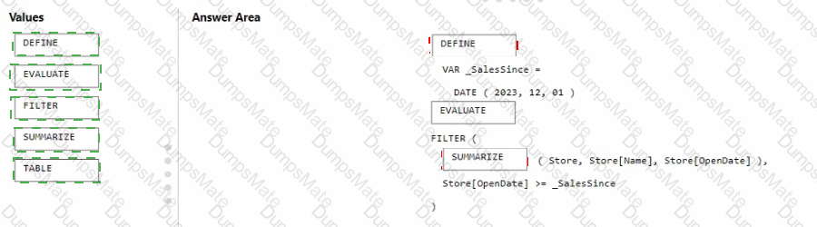 DP-600 Answer 7